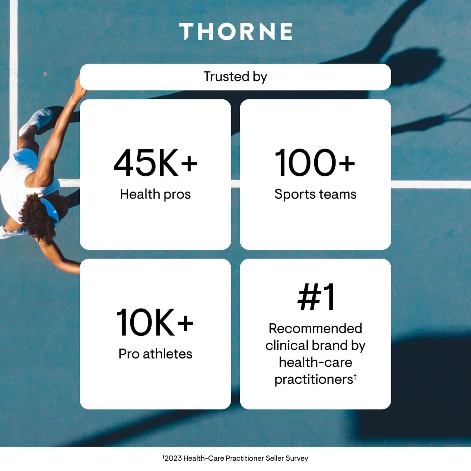 THORNE - Women's Daily Probiotic* - Shelf Stable Probiotic Supplement - Promotes Everyday Immune, Cardiovascular & Metabolic Health