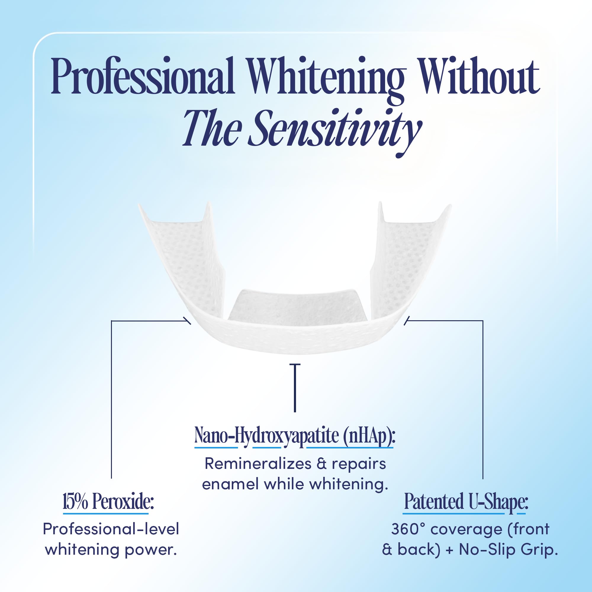 BocaBella Teeth Whitening Trays U-Wraps - 15% Hydrogen Peroxide Whitening Strips & Tray Alternative - Nano-Hydroxyapatite Enamel Safe - 10 Treatments