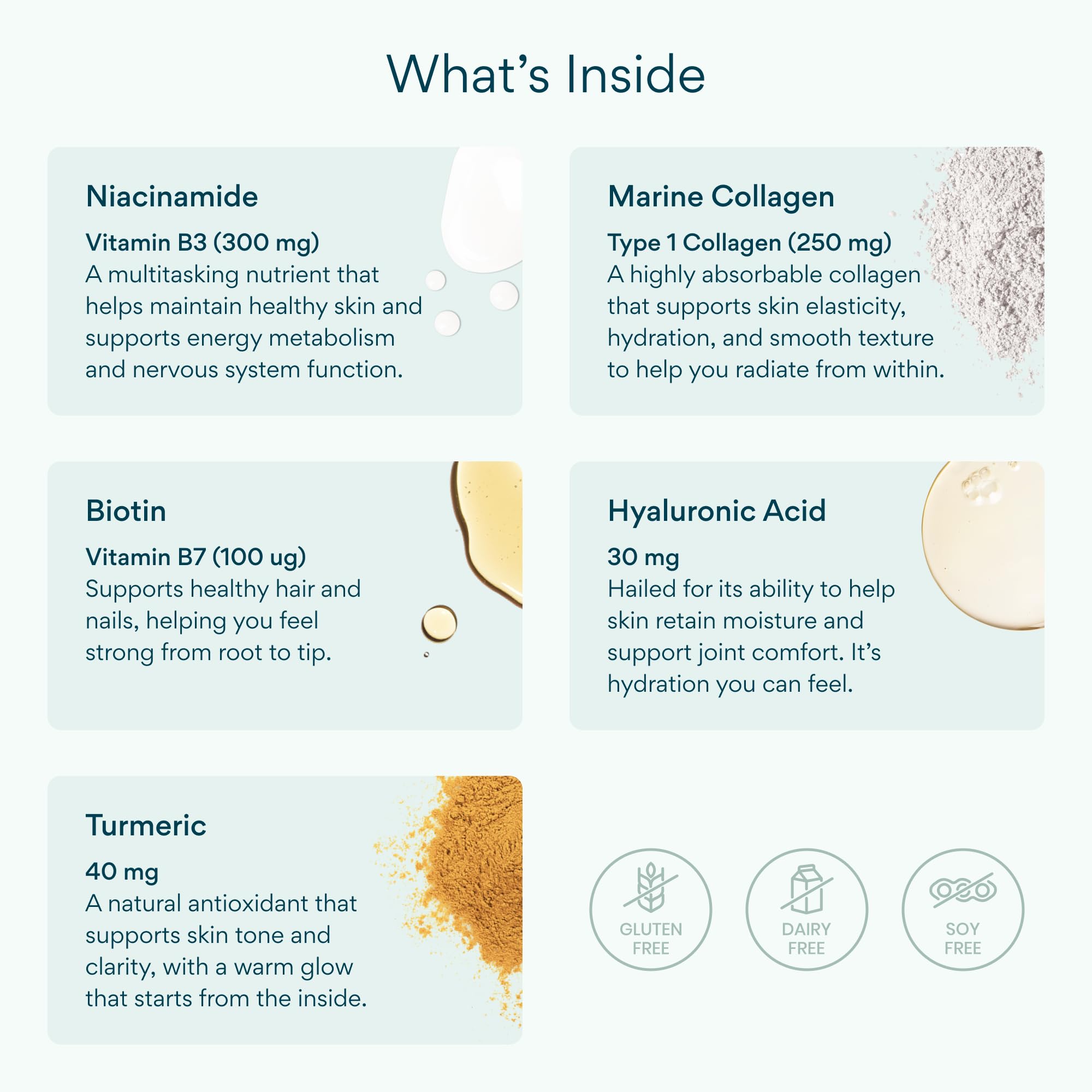 Bettervits Niacinamide Supplement with Vitamin B3, Marine Collagen & Hyaluronic Acid | High-Strength Vitamin B3 Capsules 300 mg. with Turmeric for Energy Metabolism