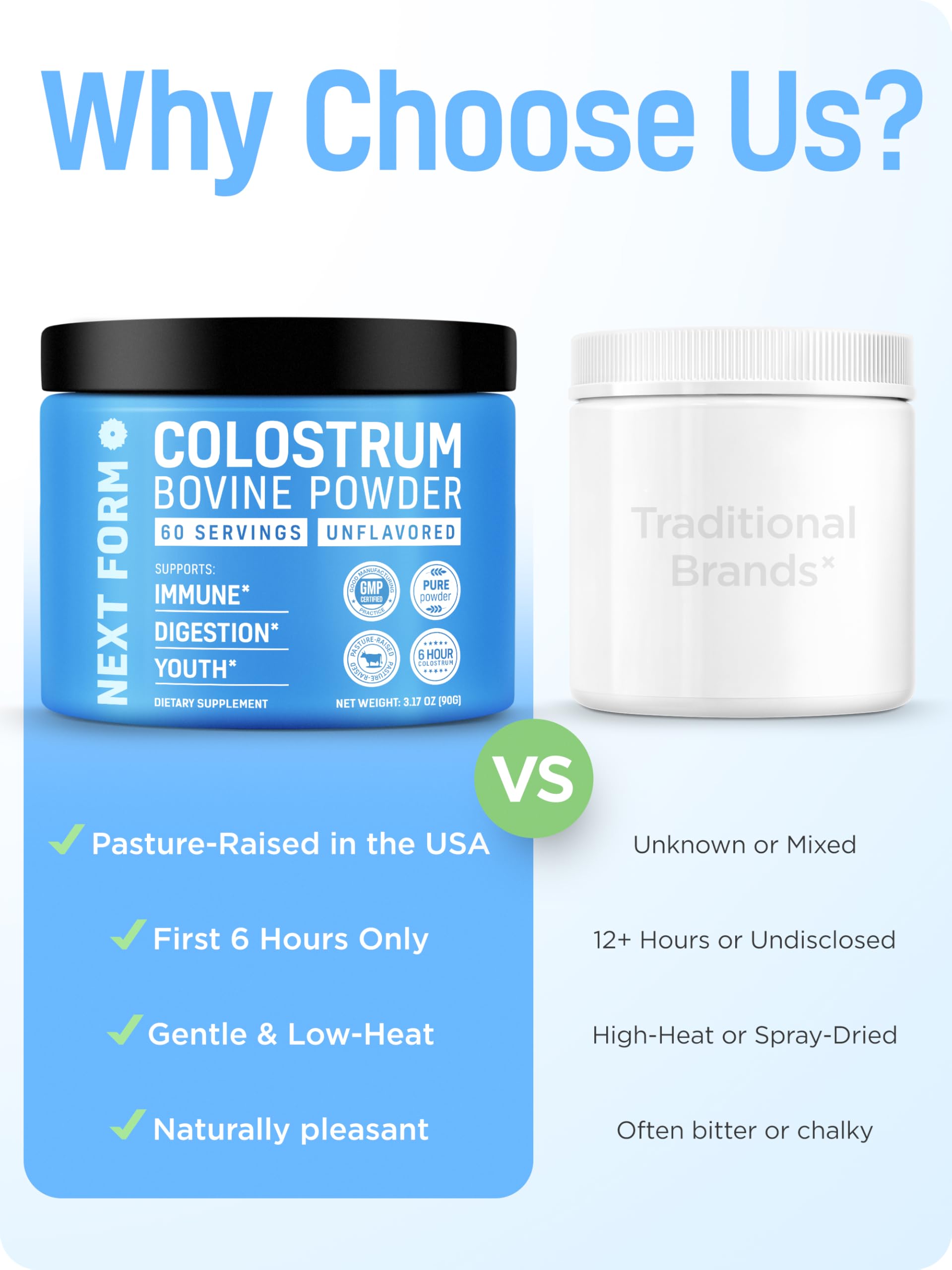Bovine Colostrum Powder for Women &Men Source of IgG & IgA Grass-Fed, Pure Bovine Colostrum for Gut Health, Immune Support, Muscle Recovery & Wellness, Unflavored