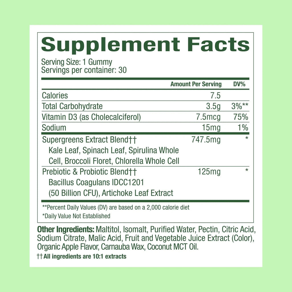 WonderGreens Kids Super Veggie Gummies – Sugar-Free, Allergen-Free Multivitamin for Picky Eaters with Probiotics – Tummy & Immune Support Plant People