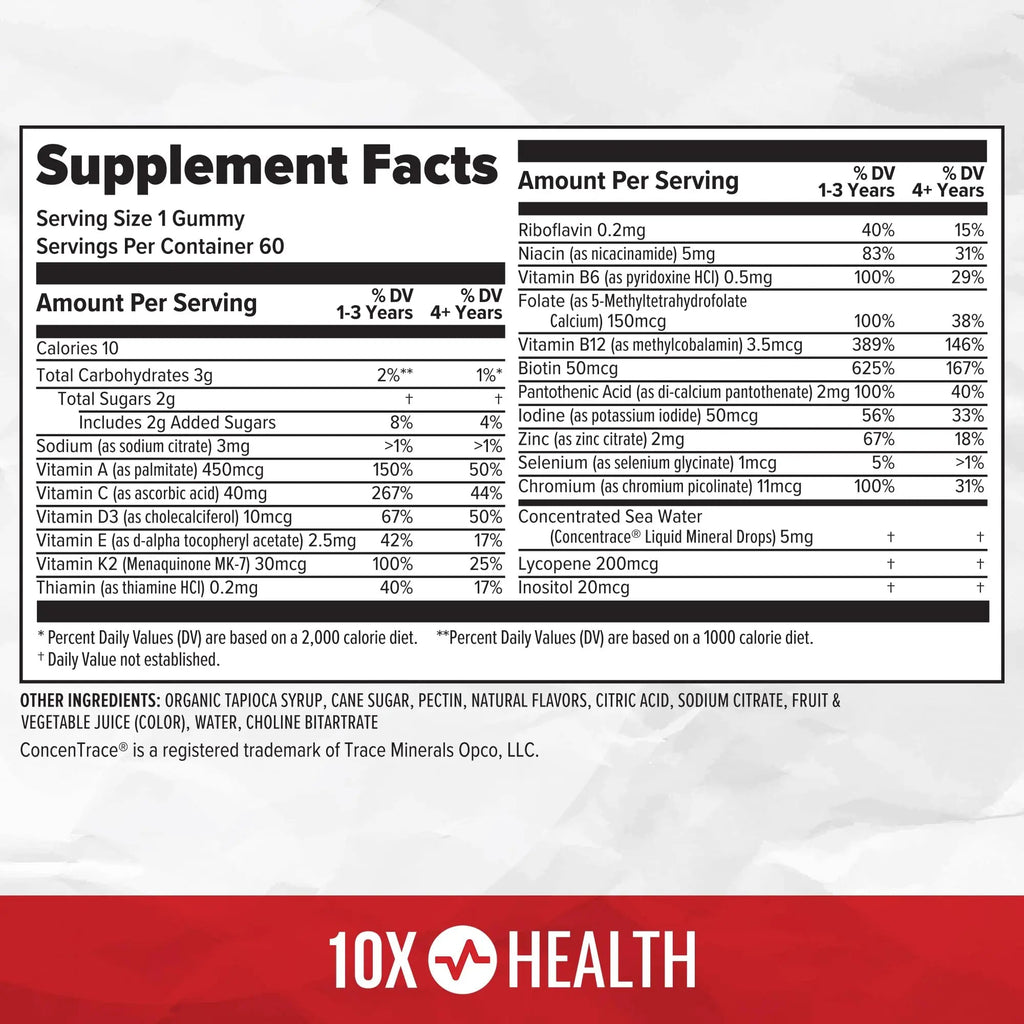 10X Health Children’s Methylated Multivitamin Gummies - 60 Count Kids Multivitamin Gummies, Complete Daily Nutrition 10X Health System
