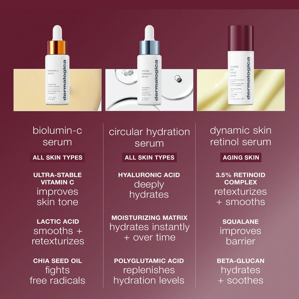 Dermalogica Dynamic Skin Retinol Facial Serum with Multi-Retinoid Complex, Retexturizing and Improving Skin Health, 1 fl oz