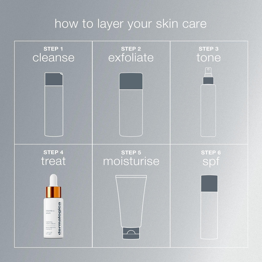 Dermalogica Biolumin-C Serum, Vitamin C Dark Spot Serum for Face with Peptide and AHA - Exfoliates and Reduces Sign of Skin Aging, 1 Fl Oz