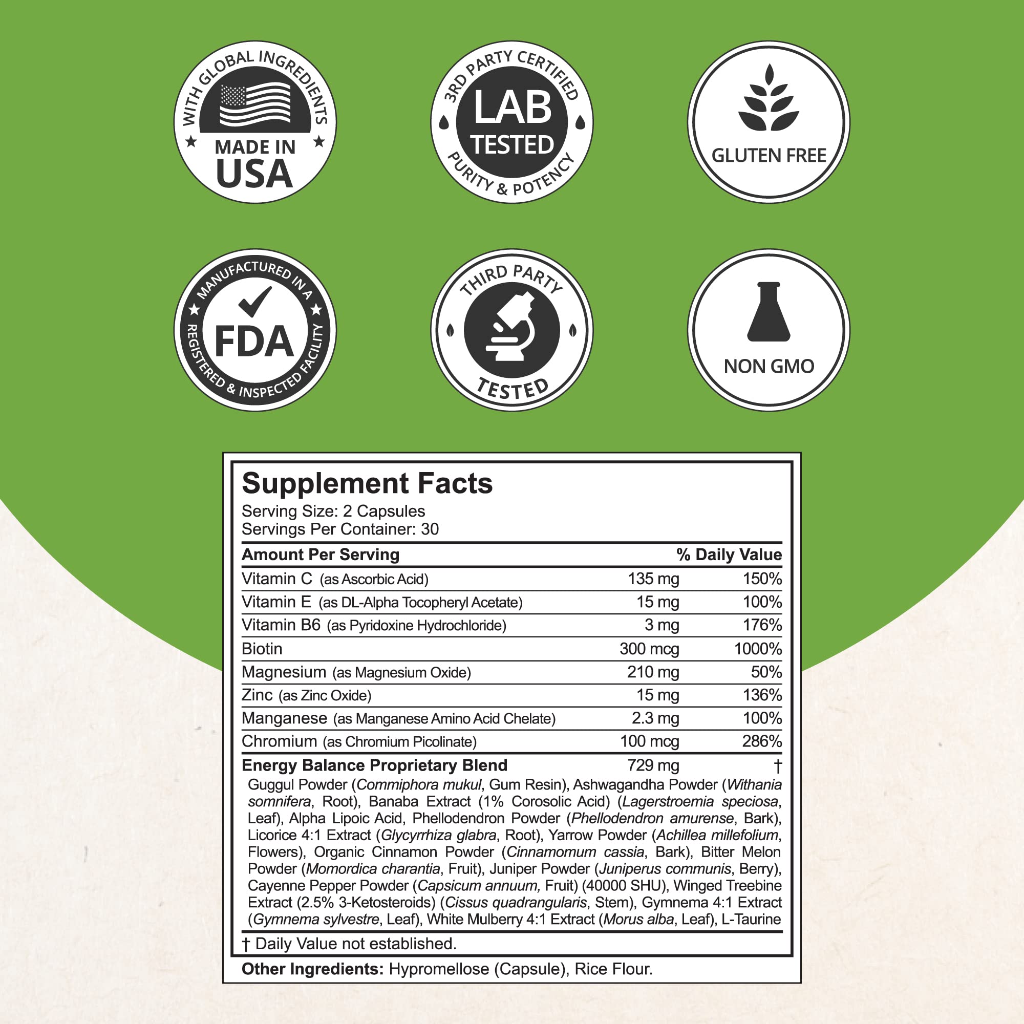Blood Sugar - Advanced Formula with Bitter Melon, Ashwagandha, Cinnamon, Chromium, Magnesium, Vitamins, Alpha Lipoic Acid, Cayenne Pepper & More