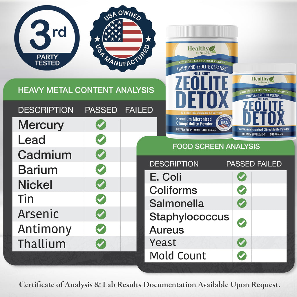 HolyLand Zeolite Cleanse - Zeolite Detox Powder (7.05oz 200 Gram) - Clinoptilolite Natural Activated - Micronized 0-25 - Full Body Detox for Women, Men