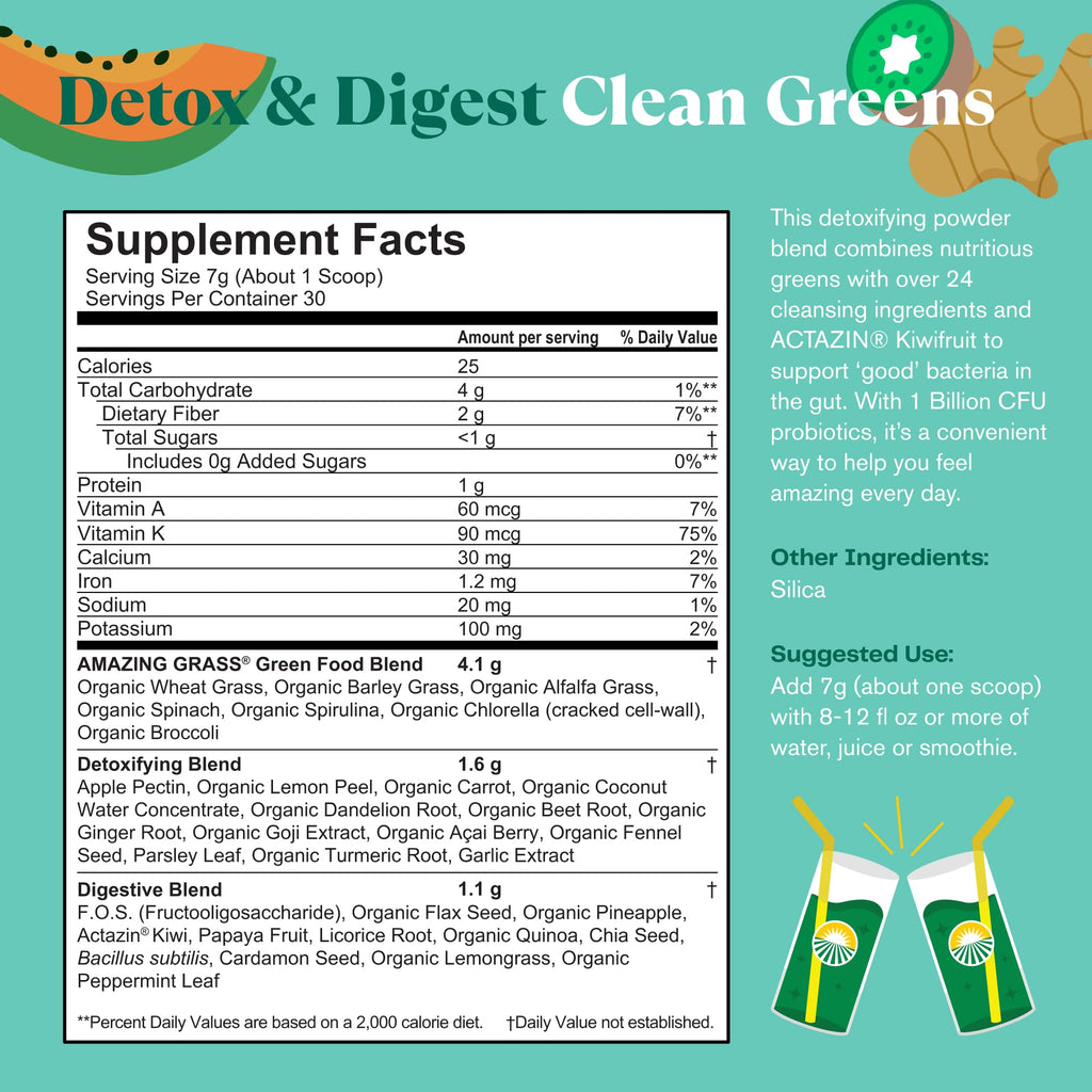 Amazing Grass Greens Blend Detox & Digest, Smoothie Mix, Cleanse with Super Greens Powder, Digestive Enzymes & Probiotics