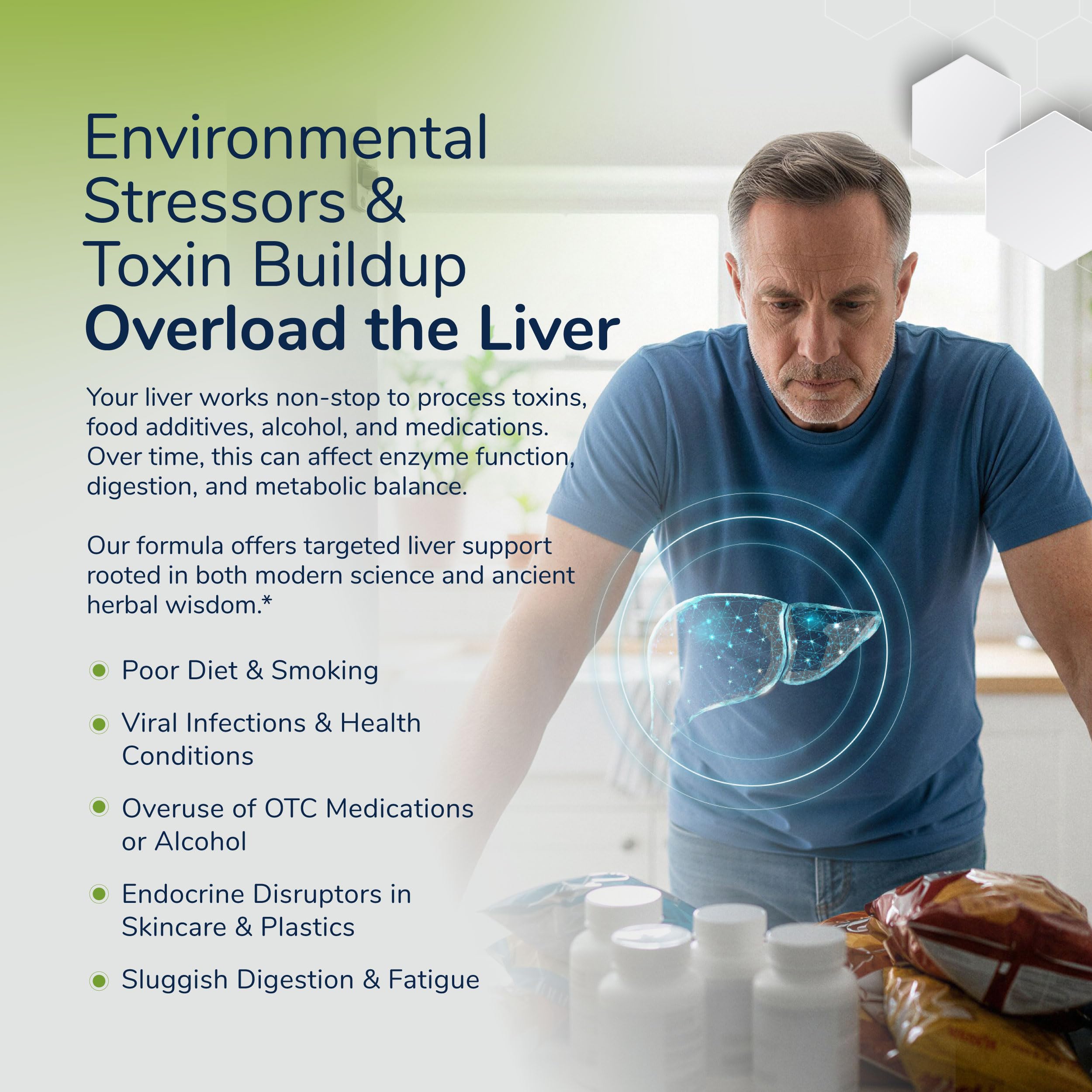 Milk Thistle Liver Detox Complex – Clinical-Grade Liver Support Supplement with Turmeric, Dandelion, Beet, Picrorhiza, Black Pepper – Phase I & II Detox