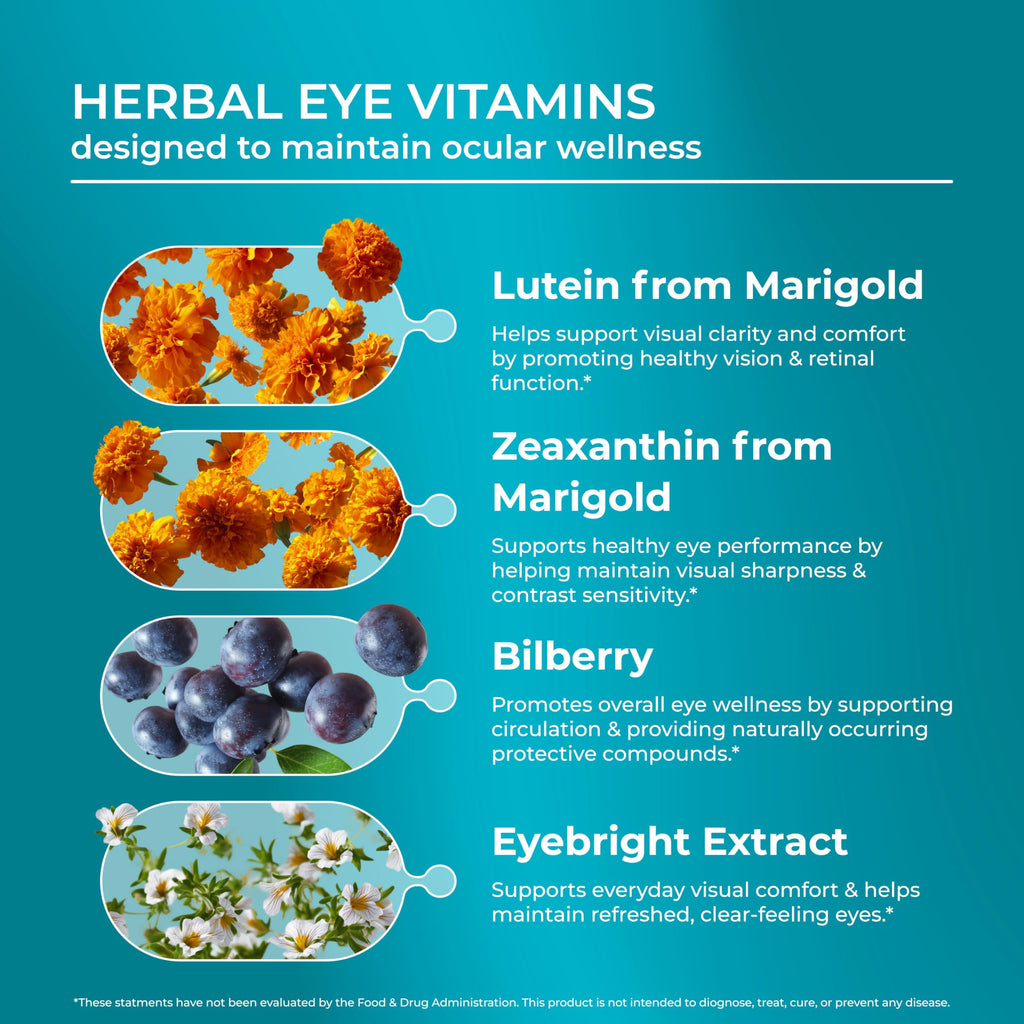 PUREHEALTH RESEARCH Complete Vision Formula - Eye Vitamins & Mineral Supplement - Lutein and Zeaxanthin Supplements for Men & Women - with Eyebright Herb, Zinc,