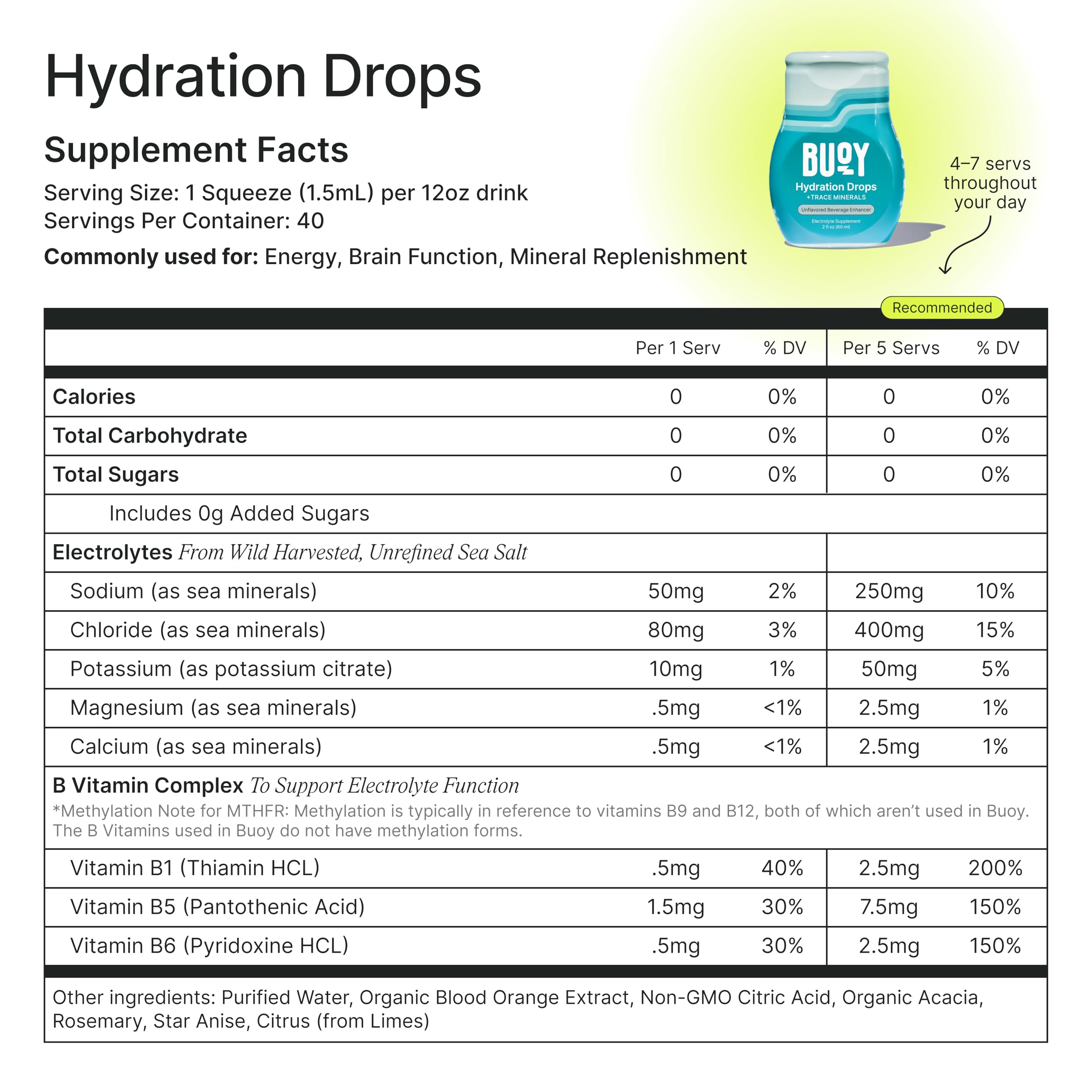 Buoy Electrolyte Drops | 120 Servings | No Sugar, No Sweeteners | 87+ Trace Minerals, Vitamins & Antioxidants | Subtle Mineral Taste