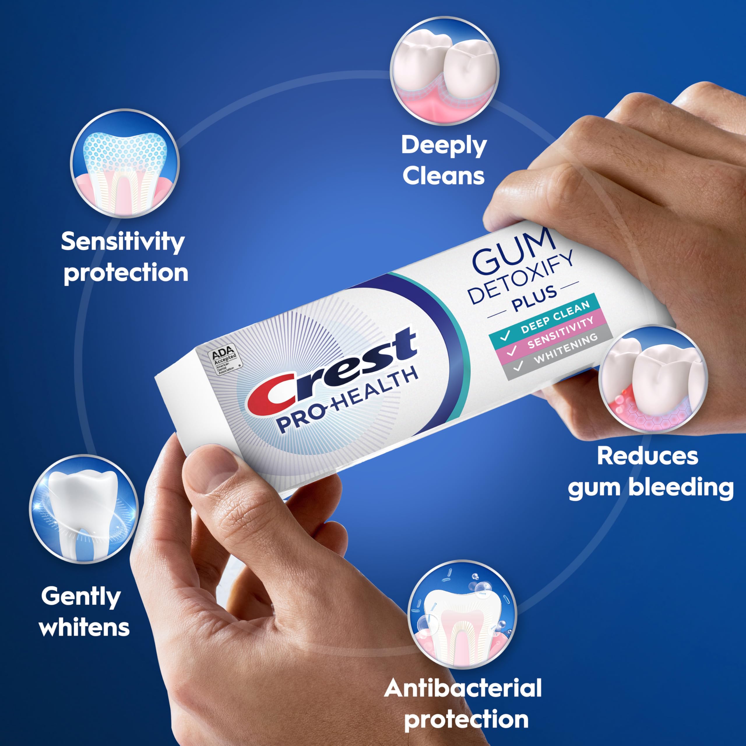 Crest Pro-Health Gum Detoxify Plus Toothpaste 4.5 oz Pack of 3 - Antibacterial Fluoride Toothpaste, Sensitivity Protection