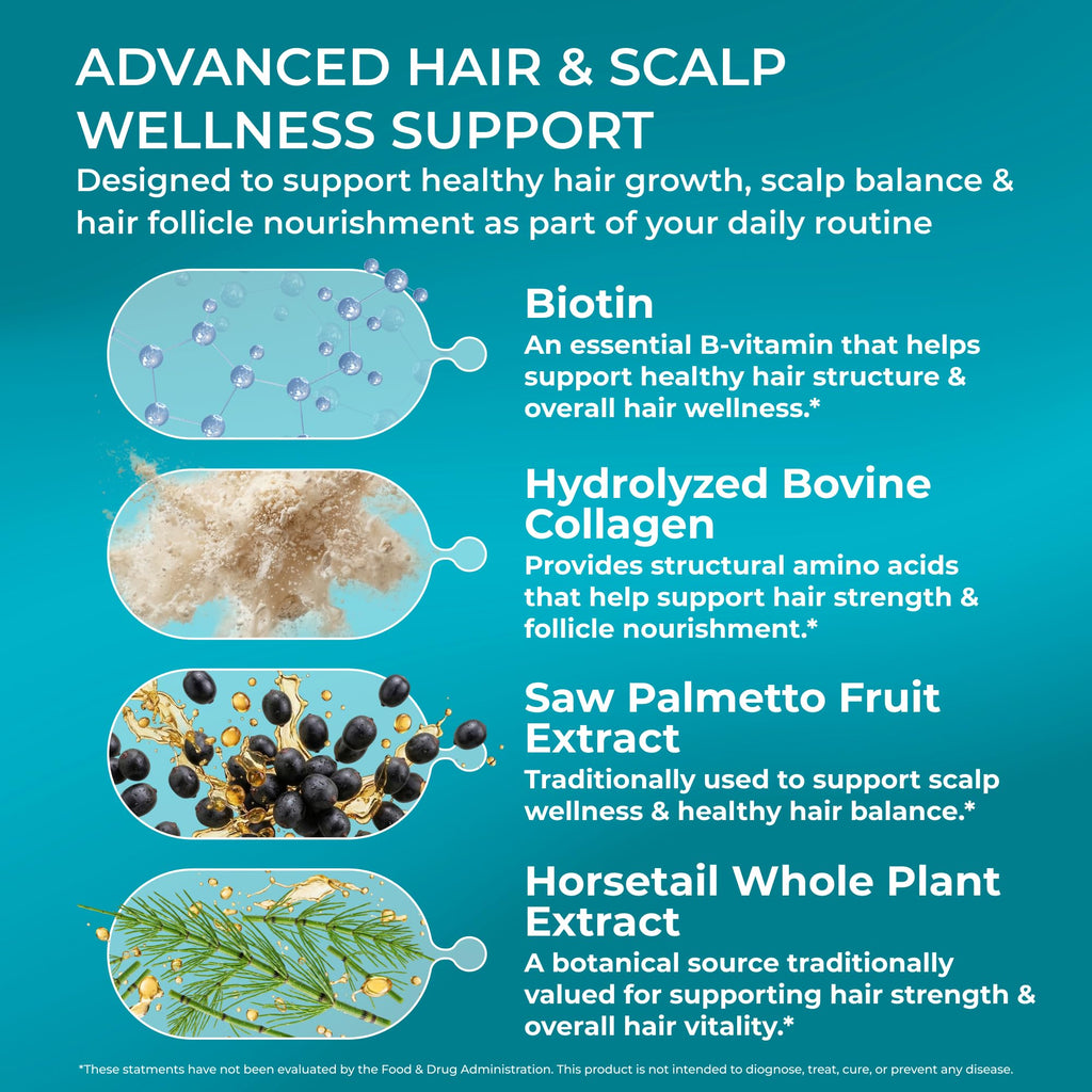 PUREHEALTH RESEARCH ReGrow - Hair Growth Vitamins - Hair Supplement for Scalp & Thickness Support - with Saw Palmetto, Biotin, Hydrolyzed Bovine Collagen