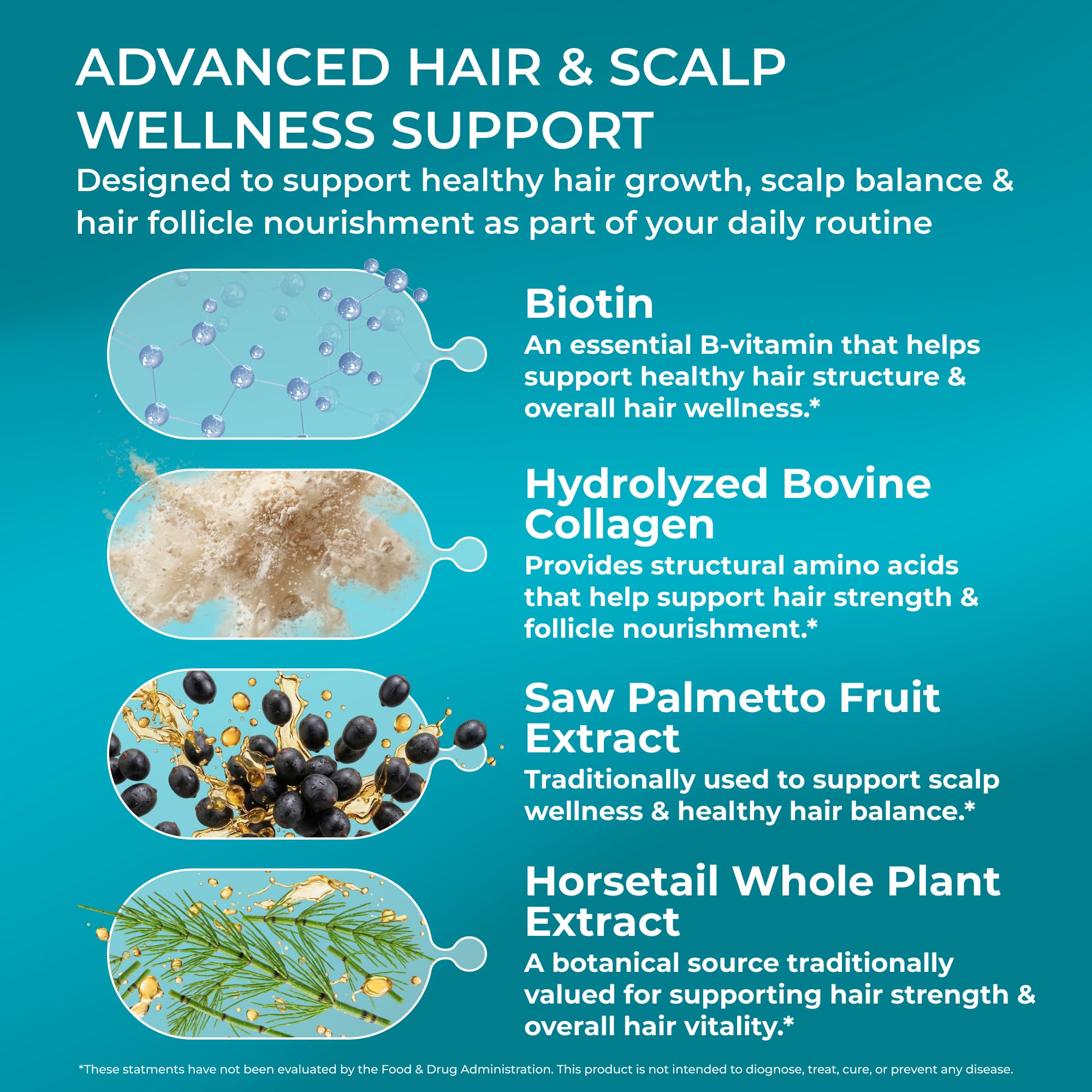 PUREHEALTH RESEARCH ReGrow - Hair Growth Vitamins - Hair Supplement for Scalp & Thickness Support - with Saw Palmetto, Biotin, Hydrolyzed Bovine Collagen