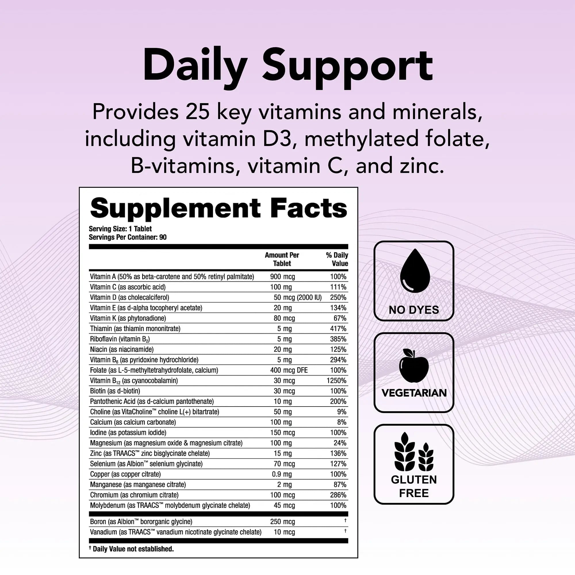 Theralogix Solo Multivitamin & Multimineral Supplement Without Iron - 90-Day Supply - Iron-Free Multivitamin Theralogix