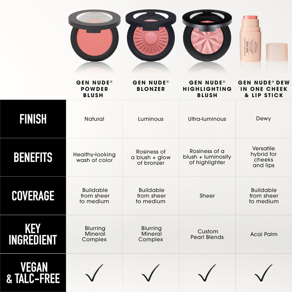 bareMinerals Gen Nude Dew in One Cheek & Lip Stick - Bare Necessity