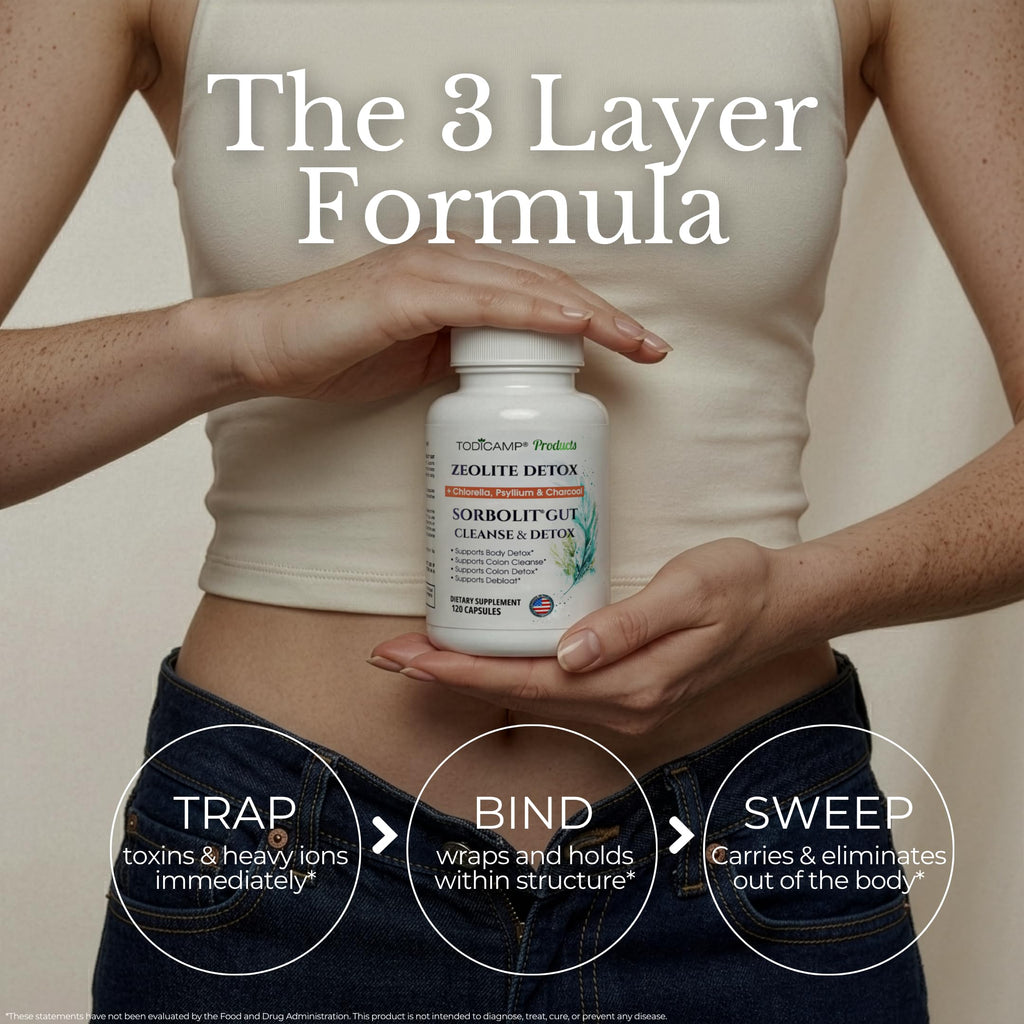 SORBOLIT Colon Cleanse Formula + Debloat - Zeolite Detox, Chlorella, Activated Charcoal & Psyllium Husk Fiber for Gut Health, Gut Cleanse,