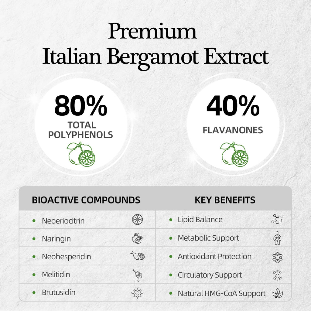 Citrus Bergamot with Aged Black Garlic Extract Softgels, 1160mg Cholesterol Support Supplement, 80% Polyphenols Bergamot Supplement for Heart, Circulation