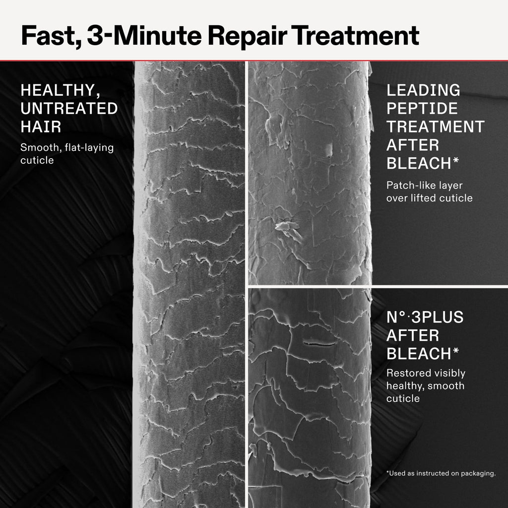 Olaplex N°.3PLUS Complete Repair Treatment: 3-minute Pre-shampoo Treatment to Immediately Repair Hair Damage for Softer, Stronger Hair | For Coily