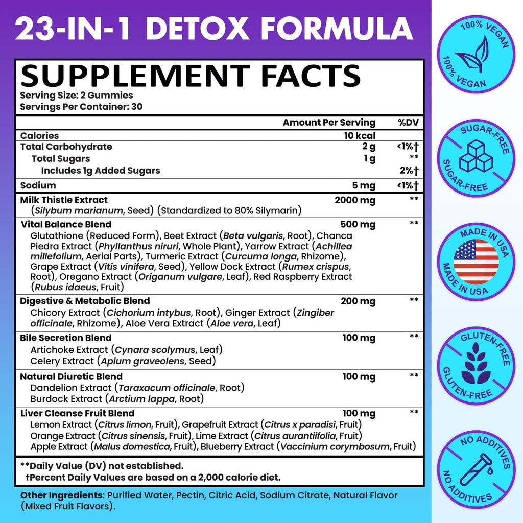 Liver Detox Cleanse & Repair Gummies - 2000mg Milk Thistle Liver Detox Gummies, 23-in-1 Herbal with Dandelion Root, Glutathione & Turmeric- Liver Support