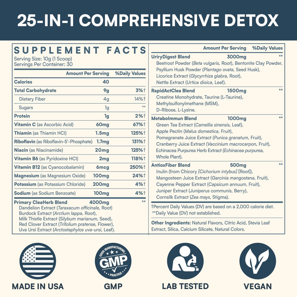 Hesperilyntis Detox Powder Supplement for Men & Women, Natural Herbal Formula for Liver, Kidney & Digestion, Natural Flavor, 30 Servings
