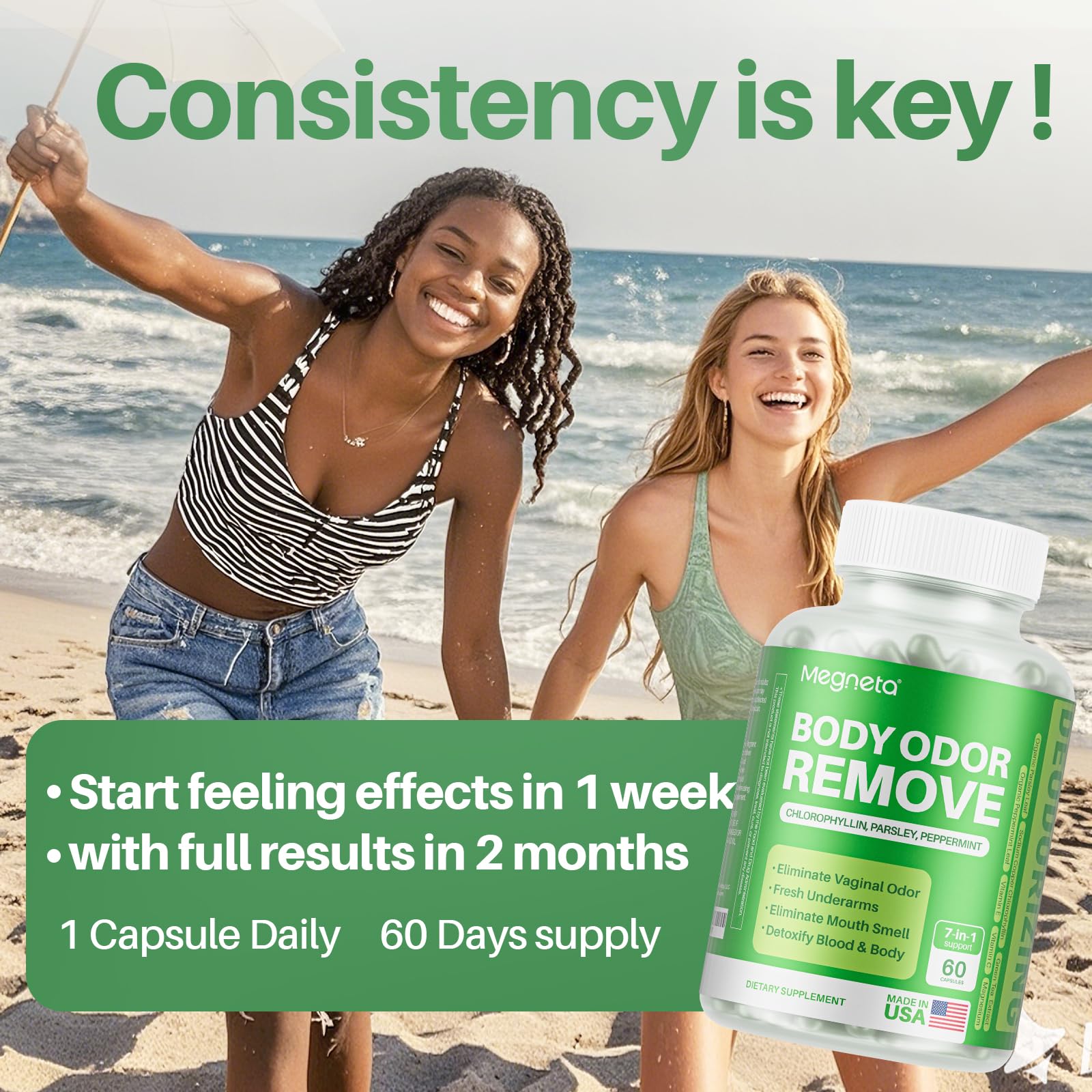 MEGNETA Body Deodorizing Supplement, Natural Internal Odor Control Pills for Men & Women, Chlorophyll Capsules for Skin, Breath and Gut Health (60 Capsules)
