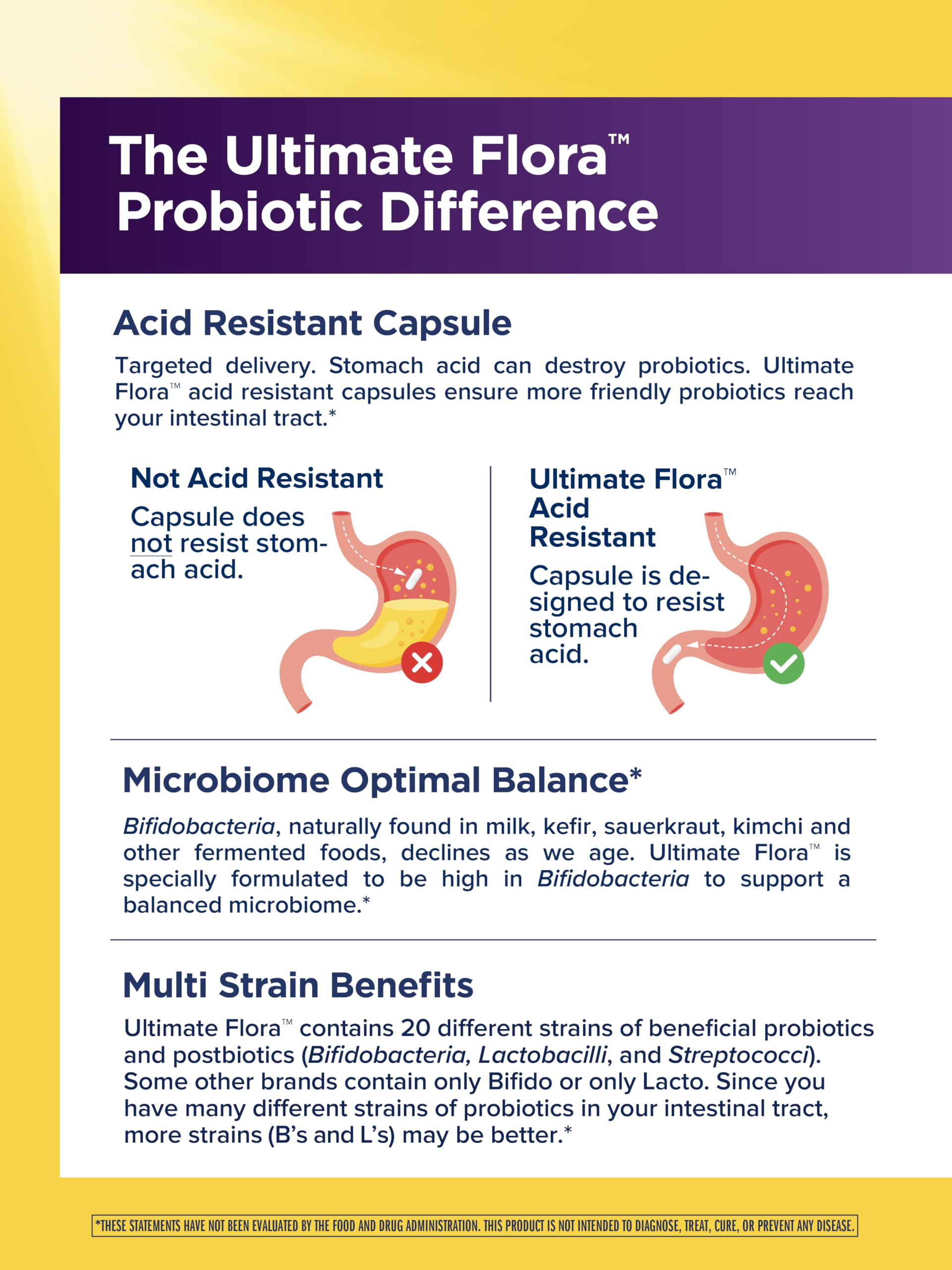 Renew Life Ultimate Flora Probiotics Daily Mood Support 65 Billion CFU Delayed Release Vegan Capsules with Ashwagandha | Digestive Health