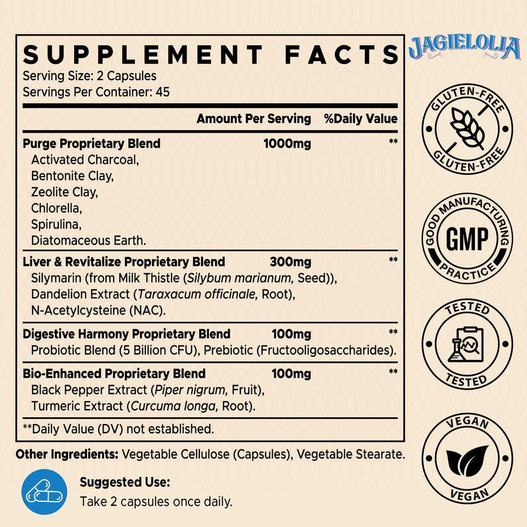 Jagielolia All-in-One Detox Binder Supplement 1500 MG - High Bioavailability, Liver Gut Detox Cleanse with Activated Charcoal, Zeolite & Bentonite Clay for Toxins,