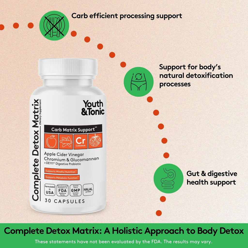 Youth & Tonic Balanced Detox Pills as Complete Gut Cleanse & Carb Matrix Support with ACV, Glucomannan, Chromium for Body Detoxing & Digestive Health, Supplement for Men & Women, Third-Party Tested