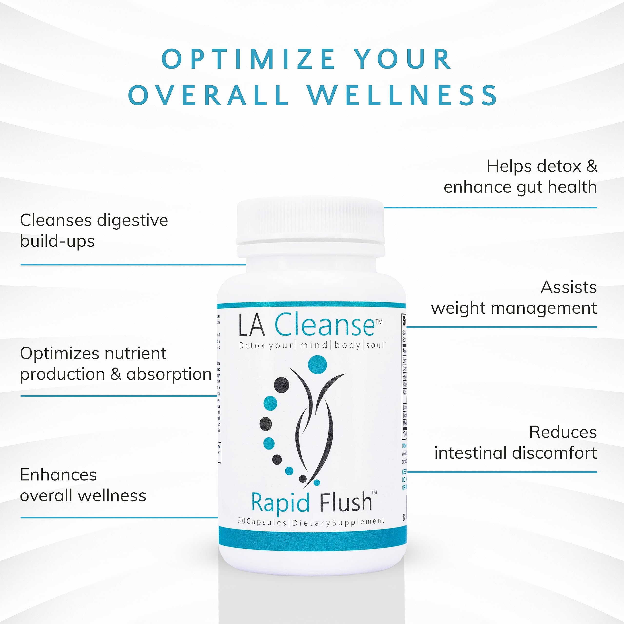 15 Day Cleanse and Detox - Rapid Flush 15 Day Gut Cleanse for Detox, Colon Cleanse, Gut Support - Enhance Digestion with Cascara Sagrada,