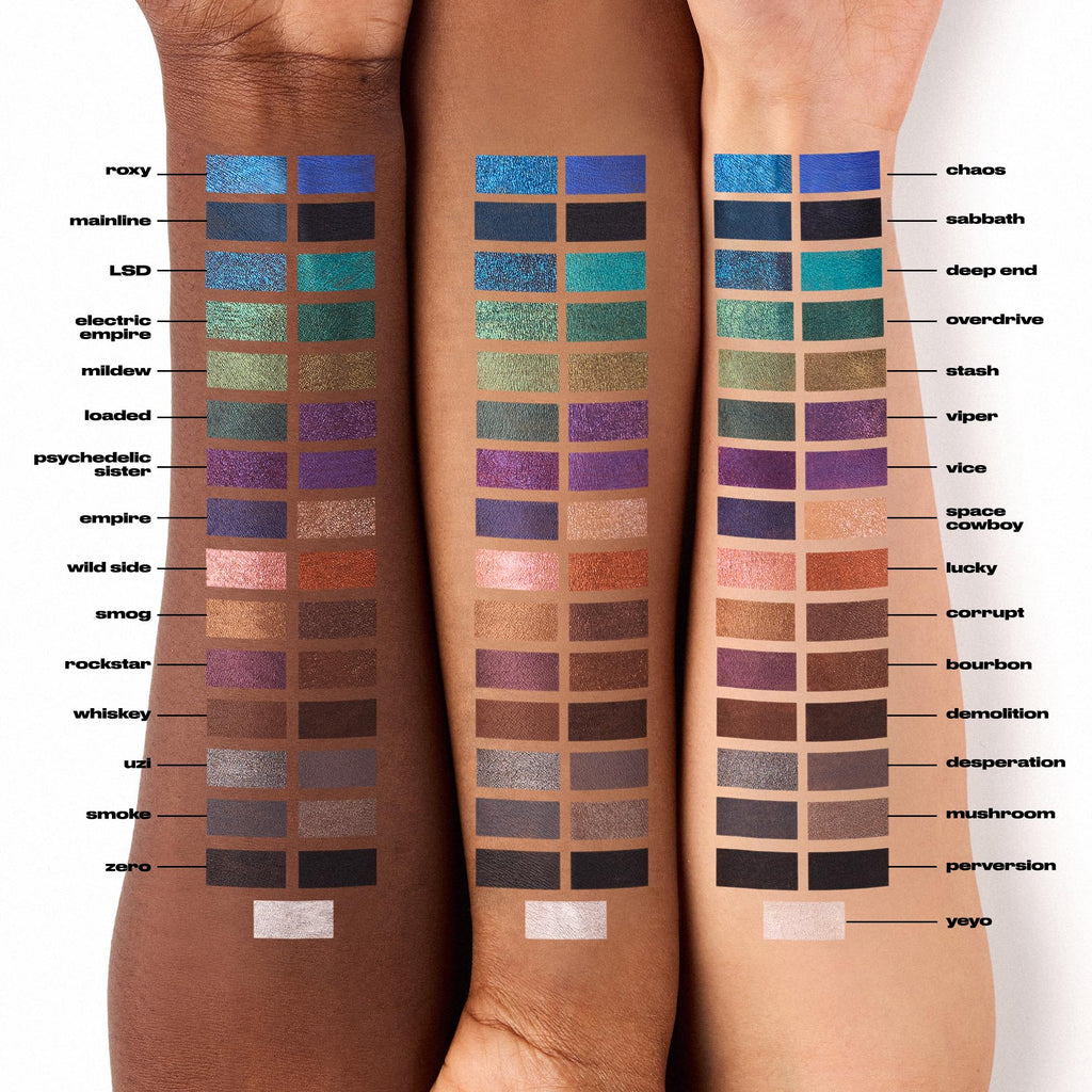 URBAN DECAY 24/7 Glide-On Waterproof Eyeliner Pencil - Smudge-Proof, Long-Lasting, Transfer-Proof, Up to 16HR Wear, Smooth No-Tug Formula, Perversion (Matte Blackest Black) - 0.04 oz URBAN DECAYBuy Supplements Australia